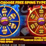 Slot Online dengan Fitur Interaktif